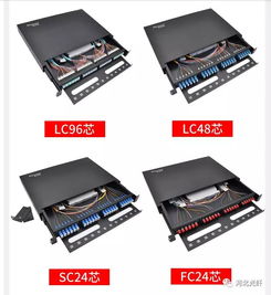 光纜終端盒 通信網(wǎng)絡(luò)的關(guān)鍵終端設(shè)備