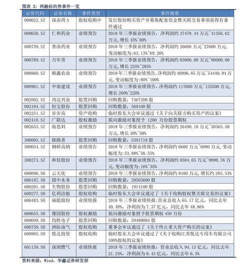 通訊設(shè)備與通信終端設(shè)備的分類與常見類型